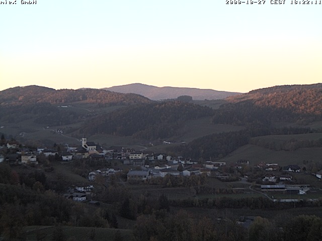 Camera Live Image