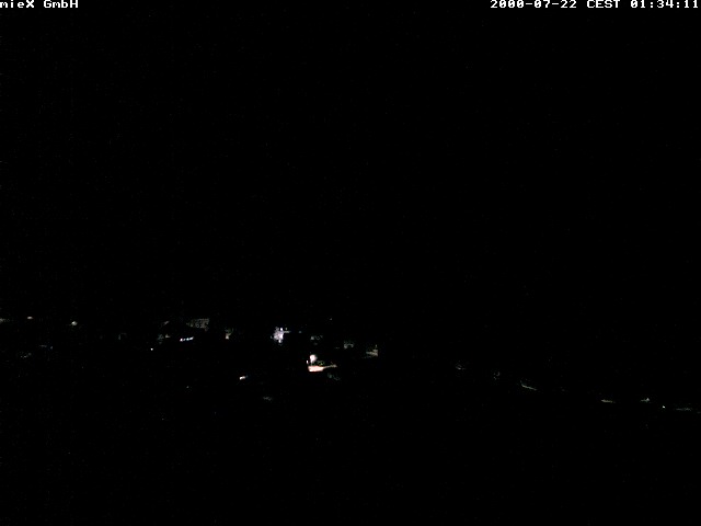 Camera Live Image