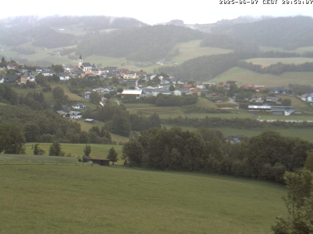 Camera Live Image